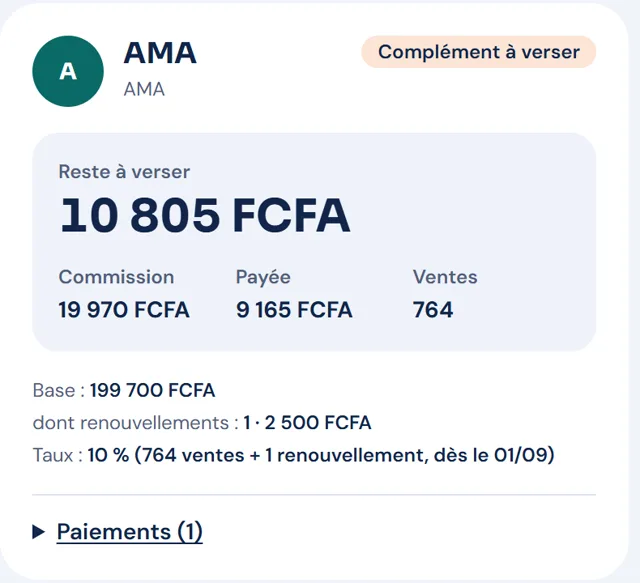 La carte de commission d’un agent : reste à verser, commission, déjà payé et nombre de ventes