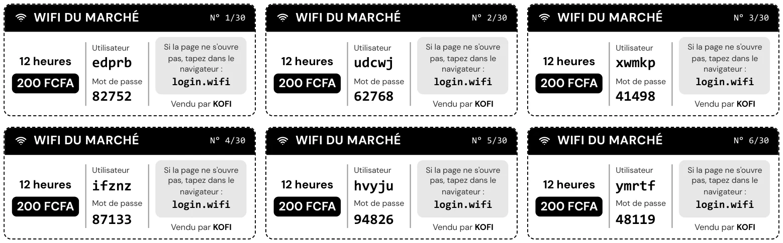 Six tickets imprimés : nom du Wi-Fi, durée, prix, utilisateur, mot de passe et agent vendeur